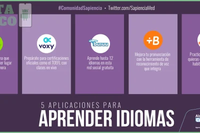 Apps para aprender idiomas gratis en Android